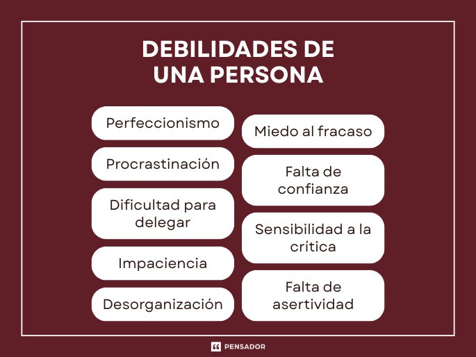 debilidades de