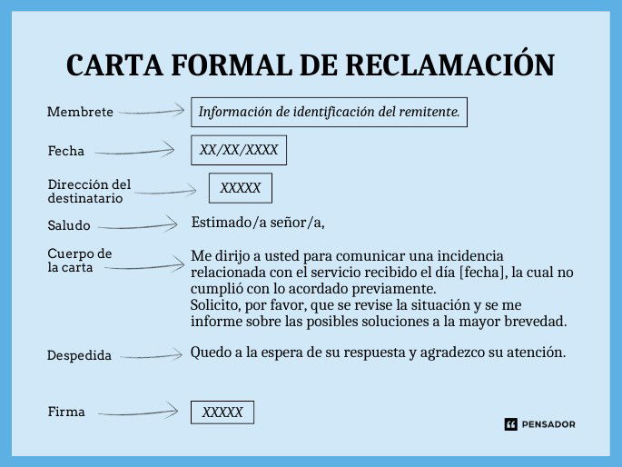 formal de reclamacion