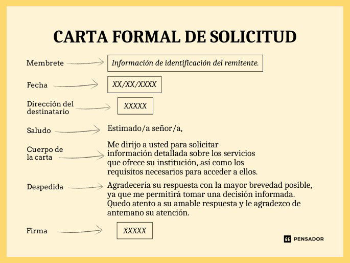 formal de solicitud