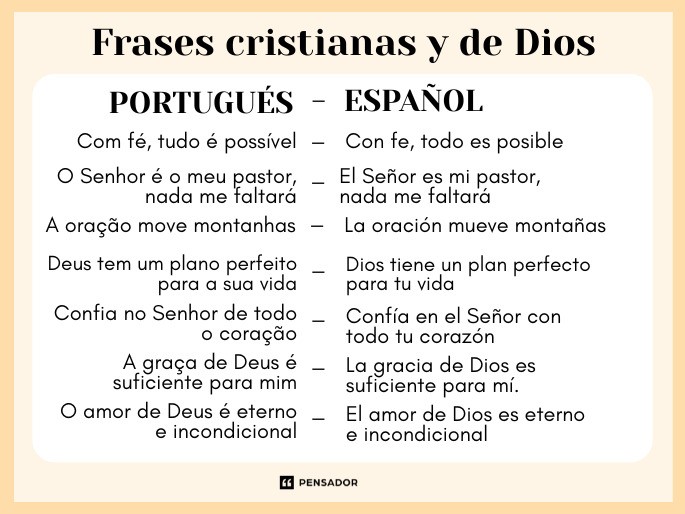 frases cristianas