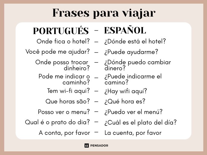 para viajar