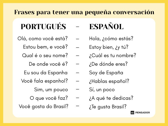 pequeña conversacion