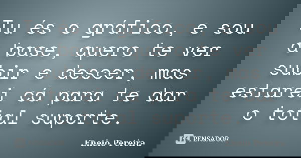 Tu és o gráfico, e sou a base, quero te ver subir e descer, mas estarei cá para te dar o total suporte.... Frase de Eneio Pereira.