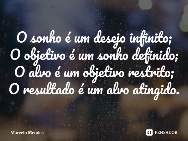 ⁠O sonho é um desejo infinito;
O objetivo é um sonho definido;
O alvo é um objetivo restrito;
O resultado é um alvo atingido.... Frase de Marcelo Mendes.