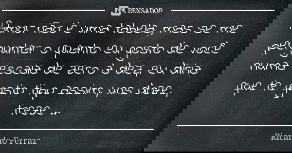 Amor não é uma tabela, mas se me perguntar o quanto eu gosto de você numa escala de zero à dez, eu diria que te gosto tipo assim, uns doze, treze ..... Frase de Ricardo Ferraz.