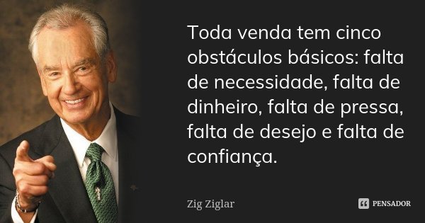 Toda venda tem cinco obstáculos básicos: falta de necessidade, falta de dinheiro, falta de pressa, falta de desejo e falta de confiança.... Frase de Zig Ziglar.